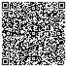 QR code with Mortgage Financing Explored contacts