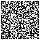 QR code with Choice Protection First contacts