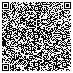 QR code with Symphony Financial Service Inc contacts