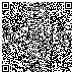 QR code with Mark N Schneider A Professional Corporation contacts
