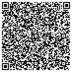 QR code with Mold Testing in Salem, OR contacts