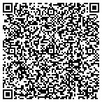 QR code with Cti Financial Software Application Devel contacts