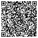 QR code with Medsure contacts