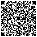 QR code with M Indsalt contacts