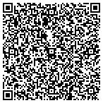 QR code with L. W. Farmbry & Associates contacts