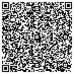 QR code with Federated Investment Counseling contacts