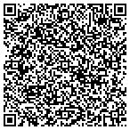 QR code with GATEWAY STRATEGIES, INC. contacts