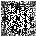 QR code with Community Association Partners contacts