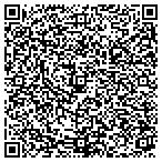 QR code with Michelle's Visions of  Life contacts