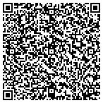 QR code with Kerneliservices Tree Trimming in Beaverton, OR contacts