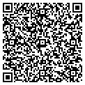 QR code with Scoutemnet LLC contacts