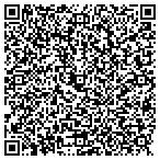 QR code with Michael Hacker Photography contacts