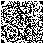 QR code with Mold Inspection in Beaverton, OR contacts