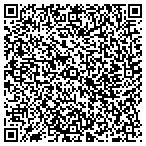 QR code with Tier One Performance Solutions contacts