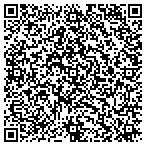 QR code with Portland Select contacts