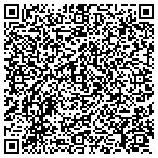 QR code with Finance & Motivational Cncpts contacts