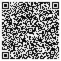 QR code with Burbidge Group contacts