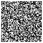 QR code with Russell Investment Corp (Not Incorporated) contacts