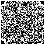 QR code with Img Financial Group Securian Financial Network contacts