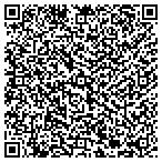 QR code with I N N O V A T I V E F I N A N C I A L D I V E R S I F I E D (I F D) L L C contacts