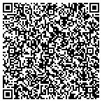 QR code with Midnight Magic Coml College Service contacts