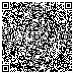 QR code with Managed Financial Service Corp Inc contacts