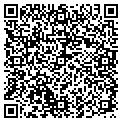QR code with Martel Financial Group contacts