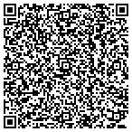 QR code with Struble Orthodontics contacts