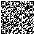 QR code with Jimenez Co contacts