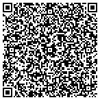 QR code with Kerneliservices Dumpster Rental in Medford, OR contacts