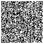 QR code with Medford Phone & Internet Authorized Dealer contacts