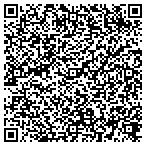 QR code with Credit Solutions Financial Service contacts