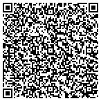 QR code with First Southwest Asset Management Inc contacts