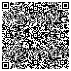 QR code with John And Mabel Peavy Family Properties contacts