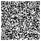 QR code with Milestone Planning Partners L contacts