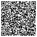 QR code with Roger Click Md contacts