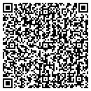 QR code with Ronan Kevin P MD contacts