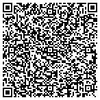 QR code with Richards & Stokes Internet Sales LLC contacts