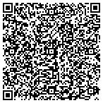 QR code with Santander Drive Auto Receivables Trust 2013-4 contacts
