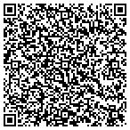 QR code with Strategic Wealth Planning contacts