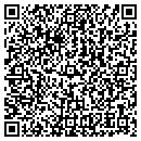 QR code with Shultz Ryan W MD contacts
