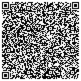 QR code with Kerneliservices Temporary Fencing in Lake Oswego, OR contacts