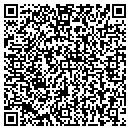 QR code with Sit Arthur J MD contacts