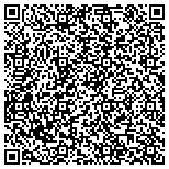 QR code with Mold Testing in Lake Oswego, OR contacts