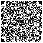 QR code with Rainman Power Washing Service contacts