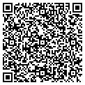 QR code with Jeffry C Young contacts