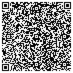 QR code with Financial Advisor Austin Wealth Management contacts