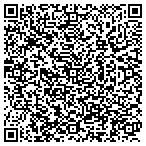 QR code with Financial Planning Implementation Service contacts