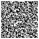 QR code with Climate Technologies Inc contacts