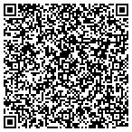 QR code with Perfect Restoration & Remodeli contacts